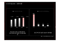 [광고홍보] 신라면BLACK 블랙 실패원인 분석-4