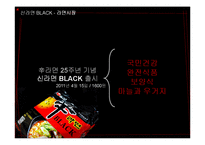 [광고홍보] 신라면BLACK 블랙 실패원인 분석-5