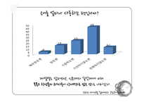 [청년심리학] 청소년 언어가 미치는 긍정적, 부정적 영향-11