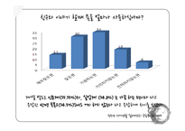 [청년심리학] 청소년 언어가 미치는 긍정적, 부정적 영향-15