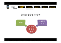 디지털과 소비문화-16