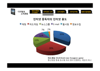 디지털과 소비문화-18