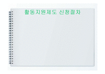 [장애인복지] 장애인활동 지원제도-18