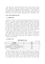 소득 불평등과 버핏세 도입-3