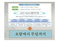 [공기업경영론] 서울시설공단-5