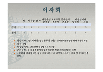 [공기업경영론] 서울시설공단-9