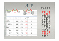 [공기업경영론] 서울시설공단-11