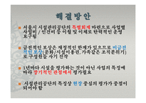 [공기업경영론] 서울시설공단-20
