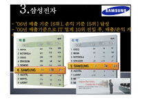 [광고홍보] 삼성 갤럭시 탭 IMC전략-9