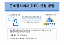 빈곤계층을 위한 지출 프로그램 -근로장려세제(EITC)-6