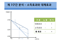 빈곤계층을 위한 지출 프로그램 -근로장려세제(EITC)-20