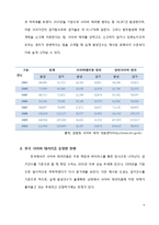 한국에서의 사이버 테러리즘 대응 현황과 개선방안 -7.7 DDoS 대란과 현대캐피탈 고객정보 유출 사건을 중심으로-9