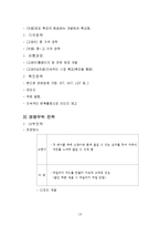 [사업계획서] 고양이 카페-13