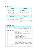 [사업계획서] 고양이 카페-15