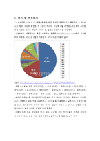 [사업계획서] 대학 주변 소셜 커머스 방식 사업계획서-2