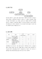 [사업계획서] 대학 주변 소셜 커머스 방식 사업계획서-7