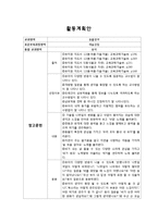 영유아 음악 활동계획안-1
