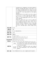 영유아 음악 활동계획안-2