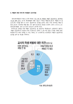 [교육사회] 체벌 레포트-16