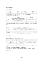 [교육사회학] 재외국민 특별 전형-5