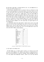 [교육사회학] 재외국민 특별 전형-16