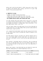 [교육심리] 행동주의 이론-2