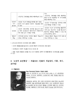 [교육심리] 행동주의 이론-3