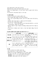 [교육심리] 행동주의 이론-8
