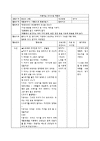 만4세 아동미술 모의수업 계획안(재활용하기 -폐품으로 화분만들기)-1