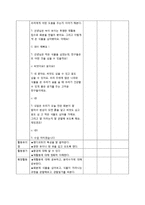 만4세 아동미술 모의수업 계획안(재활용하기 -폐품으로 화분만들기)-3