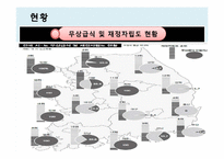 무상급식 레포트-10