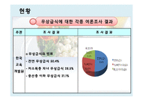 무상급식 레포트-12