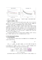 [기계항공공학실험] 온도실험-10