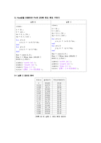 [기계항공공학실험] 온도실험-14