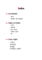 미래의 전기자동차, 자동차 스케치 및 공정과정-2
