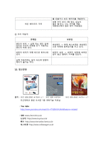 미래의 전기자동차, 자동차 스케치 및 공정과정-15