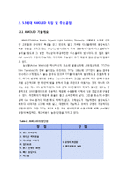 [디스플레이 공학] 8세대 AMOLED 결정화방식-4