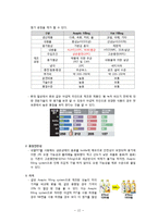 [식품가공학] `내 몸에 흐를 류` 무균포장(Aseptic packaging)-12