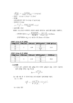 [반응현상실험] 고정층과 유동층의 흐름현상-7
