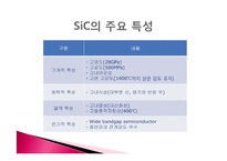 세라믹 재료공정 -SiC-5