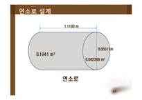 [화학공학] 보일러설계-12