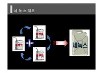[대체에너지] 세녹스 사건-5