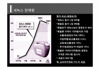 [대체에너지] 세녹스 사건-6