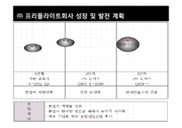 [대체에너지] 세녹스 사건-11