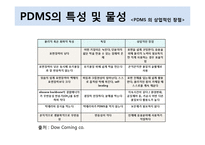 PDMS의 특성 및 활용-6