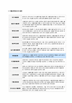 [금융기관] 한국수출 보험공사(`환변동보험`에 대하여)-5