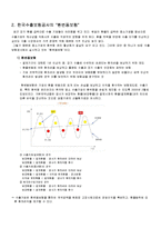 [금융기관] 한국수출 보험공사(`환변동보험`에 대하여)-6