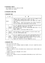 [금융기관] 한국수출 보험공사(`환변동보험`에 대하여)-7