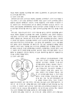 [조직행동] GE & 두산 기업의 조직구조, 조직문화, 조직혁신에 대하여-3