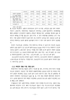 [회계] 통일비용과 통일편익에 대한 연구-13
